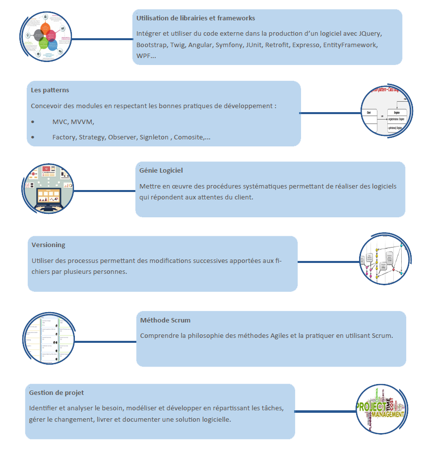 ExemplesSLAM2