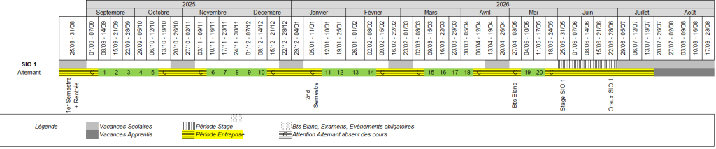 calendrieralternance2025-2026sio1