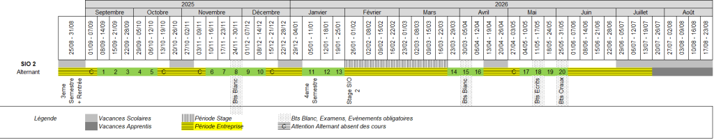 calendrieralternance2025-2026sio2